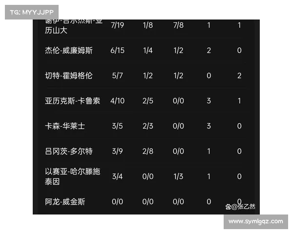 NBA争夺战激烈升级 总决赛席位悬念重重球队全力冲击荣耀